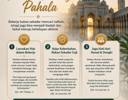 Khutbah Jum’at: Jadikan Pekerjaanmu Ladang Pahala Agar Pekerjaan Bukan Sekedar Lelah & Letih