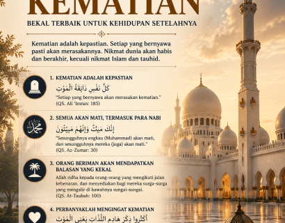 Khutbah Jum’at: Kematian Itu Pasti